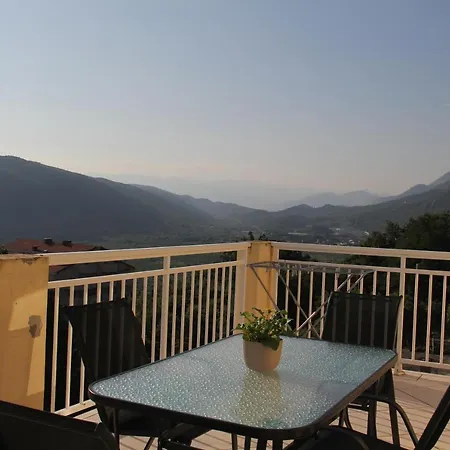Prijevor * Budva